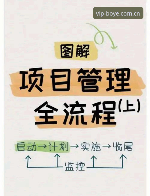 博业体育安装包下载操作教程：从入门到精通的全流程指南